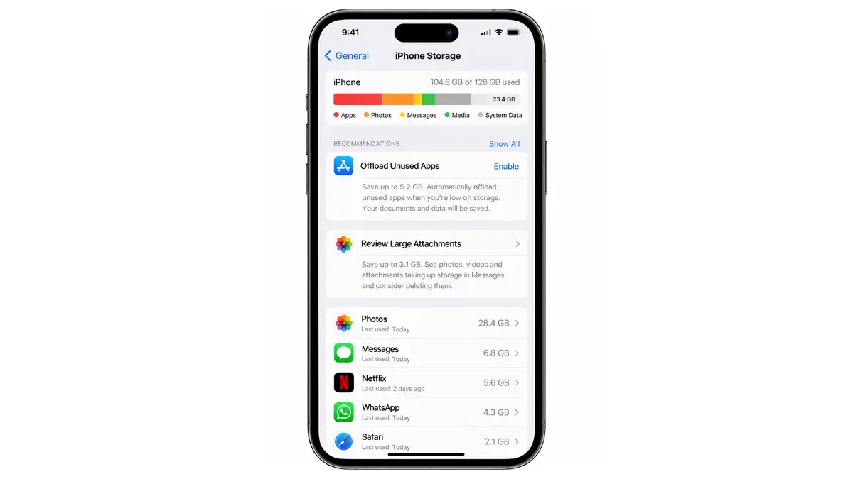 iPhone Storage settings showing storage usage, recommendations, and apps taking up space.