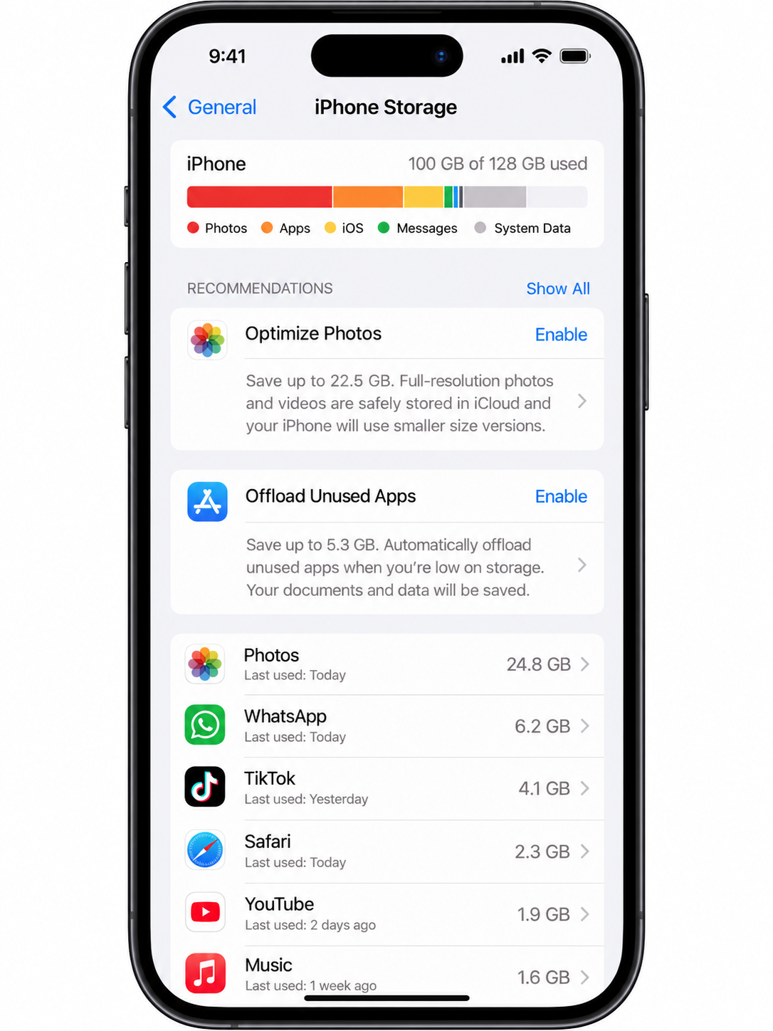 iPhone Storage settings showing storage usage, recommendations, and apps taking up the most space.